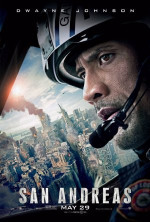 Poster filma San Andreas (2015)
