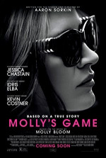 Poster filma Molly's Game (2018)